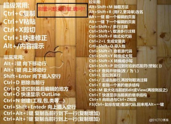 javaeclipse快捷键(java快捷键sout)-图3 javaeclipse快捷键(java快捷键sout)-图3