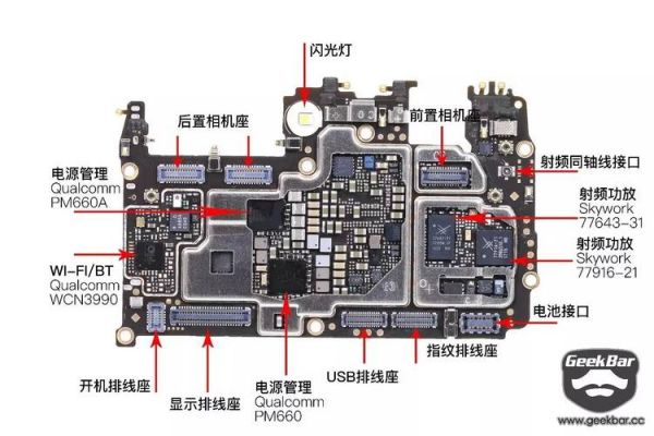 主板上元器件作用(主板上元器件认识)-图2 主板上元器件作用(主板上元器件认识)-图2
