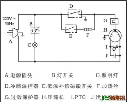 海尔21fk1主板（海尔216sdx主板电路图）