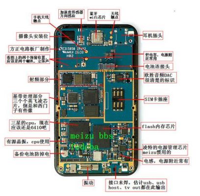 手机主板电路解析（手机主板电路图和工作原理图）