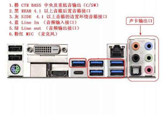 主板后面的（主板后面的音频接口怎么插）-图1