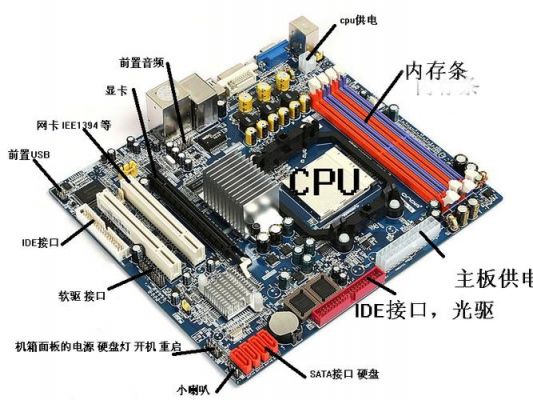 主控板和主板的区别(主控板和主板的区别在哪里)-图3 主控板和主板的区别(主控板和主板的区别在哪里)-图3