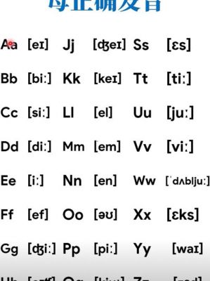 怎样批量查音标(批量加音标)-图1 怎样批量查音标(批量加音标)-图1
