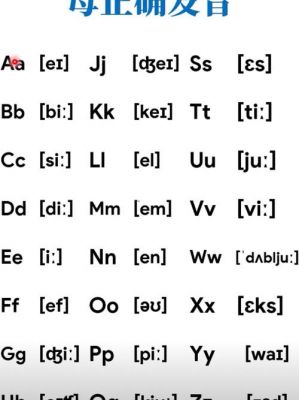 怎样批量查音标（批量加音标）-图1