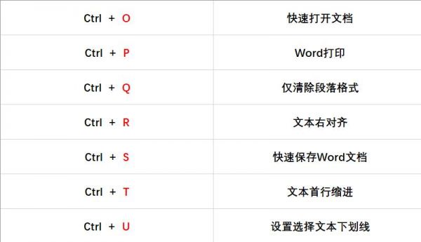 挑选图片快捷键（选择图片快捷键ctrl加什么）-图2