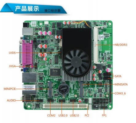 工控主板com(工控主板图片)-图3 工控主板com(工控主板图片)-图3