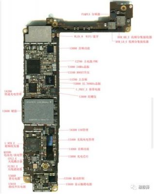 苹果8主板元件图片（苹果8主板结构图解）-图1