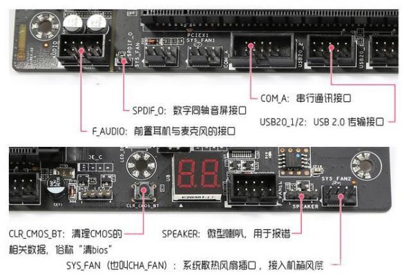 主板rgb接口(主板rgb接口是什么意思)-图1 主板rgb接口(主板rgb接口是什么意思)-图1
