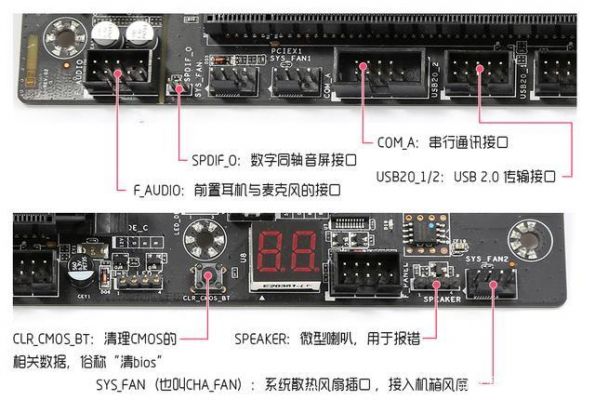 主板rgb接口（主板rgb接口是什么意思）