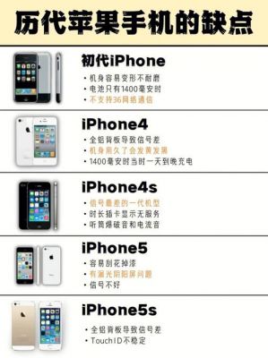 5s电流(5s电流声怎么办)-图2 5s电流(5s电流声怎么办)-图2