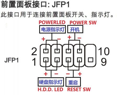 ata主板电源线（主板电源线接法视频）
