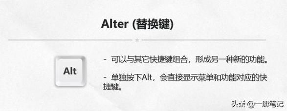 onenoteUwp快捷键更改(onenote2016快捷键)-图3 onenoteUwp快捷键更改(onenote2016快捷键)-图3