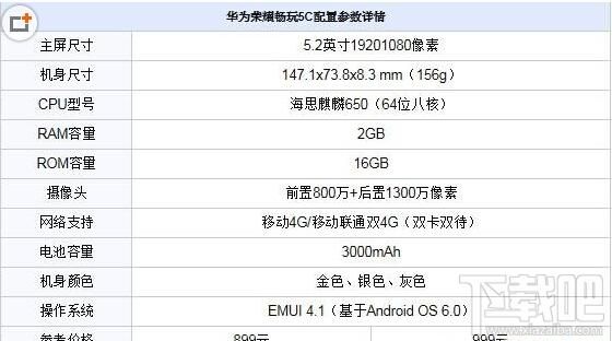 华为5s与5x区别(华为5和5i哪个好)-图3 华为5s与5x区别(华为5和5i哪个好)-图3