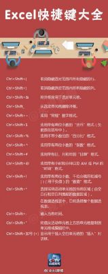 表格字体红色快捷键(表格字体红色快捷键是什么)-图1 表格字体红色快捷键(表格字体红色快捷键是什么)-图1