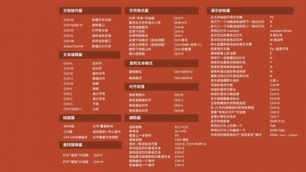 表格字体红色快捷键(表格字体红色快捷键是什么)-图3 表格字体红色快捷键(表格字体红色快捷键是什么)-图3
