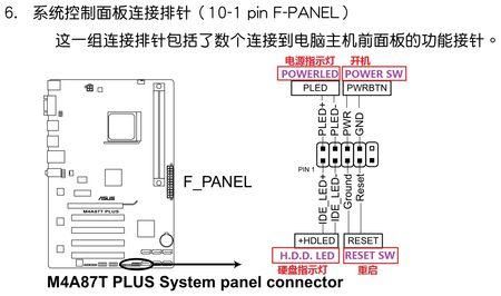 金属背板主板（金属背板主板接线图解）-图3