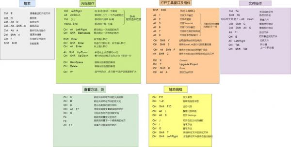 ideal导包快捷键（idea 一键导入包）-图1