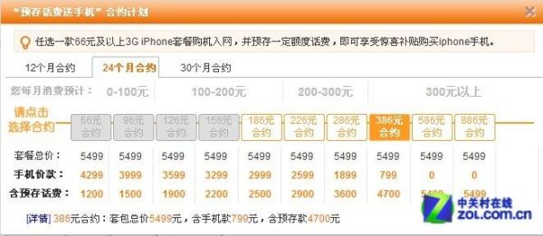 5S降价(5s降价趋势)-图3 5S降价(5s降价趋势)-图3