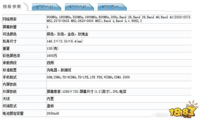 32G魅蓝5s价格(魅蓝5参数价格)-图2 32G魅蓝5s价格(魅蓝5参数价格)-图2