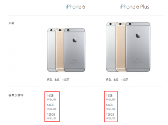 香港iphone5s(香港iphone售价)-图2 香港iphone5s(香港iphone售价)-图2