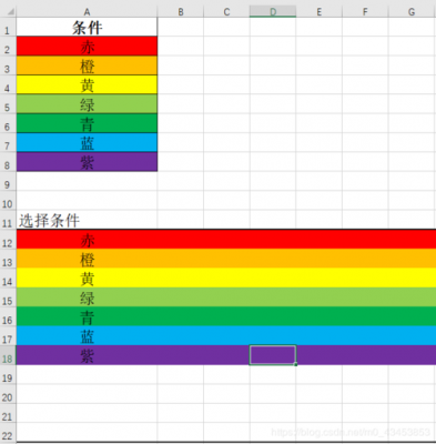excel修改颜色快捷键(excel怎么快速改颜色)-图2 excel修改颜色快捷键(excel怎么快速改颜色)-图2