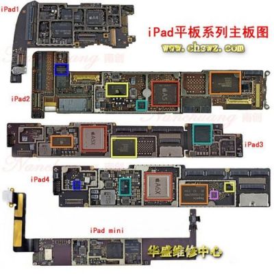 平板电脑主板diy（平板电脑主板结构图）-图1