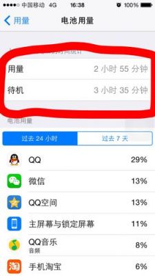 5s电量掉的太快(5s耗电快)-图2 5s电量掉的太快(5s耗电快)-图2