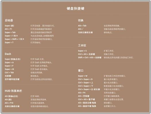 linux的快捷键(linux系统常用快捷键)-图3 linux的快捷键(linux系统常用快捷键)-图3