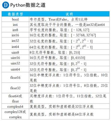 运行numpy的快捷键(numpy使用手册)-图3 运行numpy的快捷键(numpy使用手册)-图3