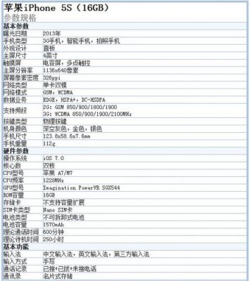 国行5s保修(国行保修几年)-图2 国行5s保修(国行保修几年)-图2