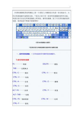 wps表格快捷键（wps表格快捷键不能用怎么办）-图1