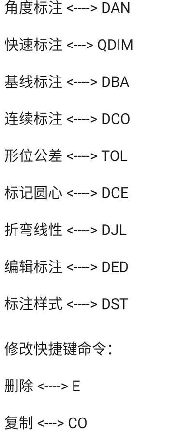 cad快捷方式设置快捷键(cad里快捷键怎么设置)-图2 cad快捷方式设置快捷键(cad里快捷键怎么设置)-图2