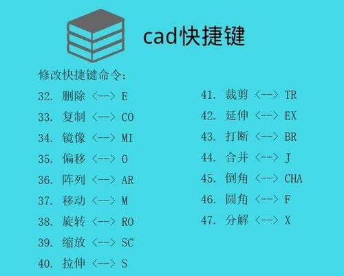 cad快捷方式设置快捷键(cad里快捷键怎么设置)-图3 cad快捷方式设置快捷键(cad里快捷键怎么设置)-图3