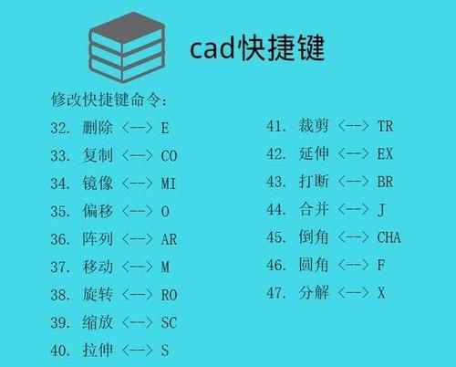 cad快捷方式设置快捷键（cad里快捷键怎么设置）-图3