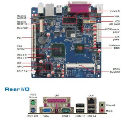 d2550主板(d2550主板参数)-图2 d2550主板(d2550主板参数)-图2
