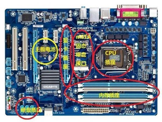 主板保护了会怎么样(为什么会电脑主板保护不能开机)-图2 主板保护了会怎么样(为什么会电脑主板保护不能开机)-图2