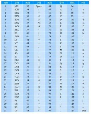 js批量替换字符串（js字符串替换所有的某个字符）-图2