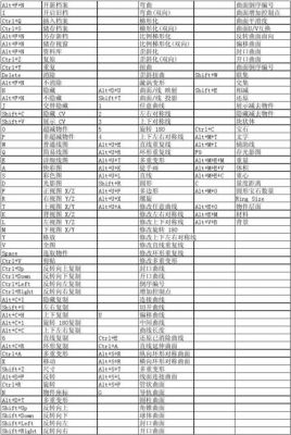 listary快捷键(listctrl)-图2 listary快捷键(listctrl)-图2