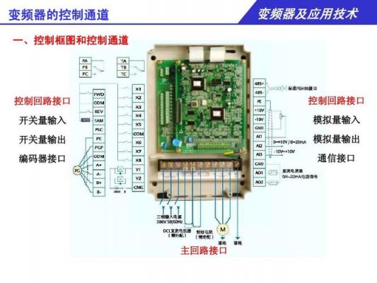 森兰变频器主板指示灯（森兰变频器主板指示灯图解）