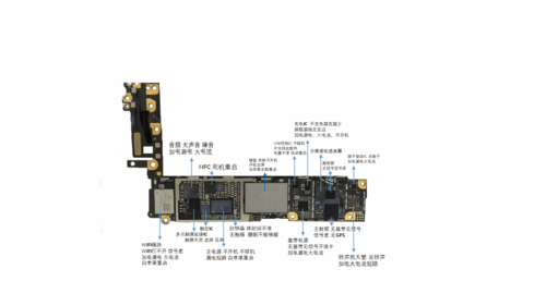 iphone6主板后摄像头电路图（苹果6主板摄像头模块的维修）-图1