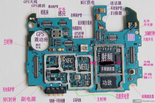 主板驱动芯片烫手(主板驱动芯片烫手怎么回事)-图3 主板驱动芯片烫手(主板驱动芯片烫手怎么回事)-图3