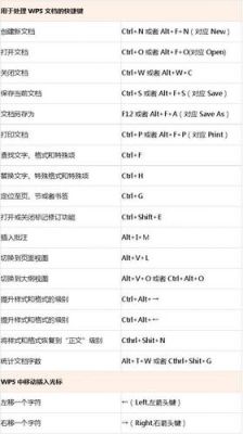 表格向前向后快捷键（表格向前移动怎么做）-图2