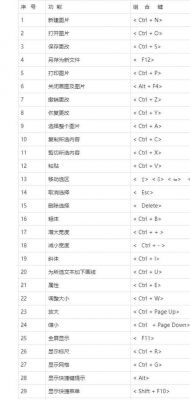 win打开终端快捷键(win10打开终端快捷键)-图3 win打开终端快捷键(win10打开终端快捷键)-图3