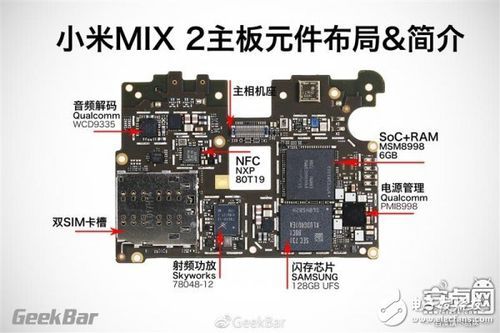 手机主板射频功能（手机主板射频功能怎么用）-图1