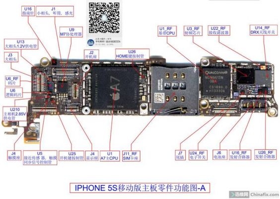 iphone5主板高清ic标注图（iphone 5s主板）-图1