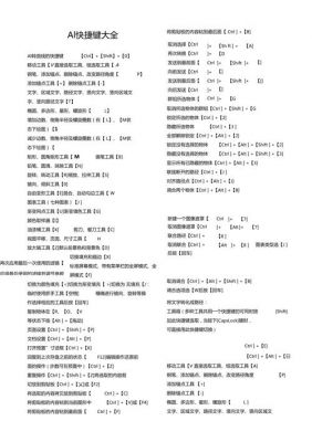 a导出快捷键(导出alpha)-图2 a导出快捷键(导出alpha)-图2