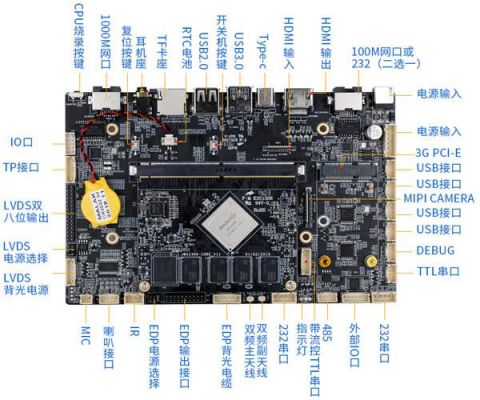 工控主板arm（工控主板和普通主板区别）