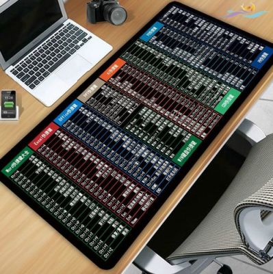 c快捷键加鼠标(ctrl+鼠标)-图3 c快捷键加鼠标(ctrl+鼠标)-图3