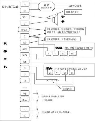 主板报警器怎么接(主板报警器怎么接线)-图2 主板报警器怎么接(主板报警器怎么接线)-图2