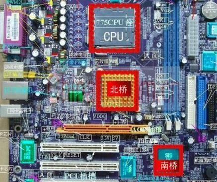 主板南桥是啥样的(主板南桥有什么用)-图2 主板南桥是啥样的(主板南桥有什么用)-图2